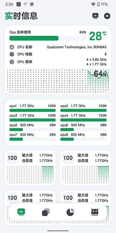 CPU监测软件下载