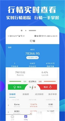 bitcoin交易所软件下载