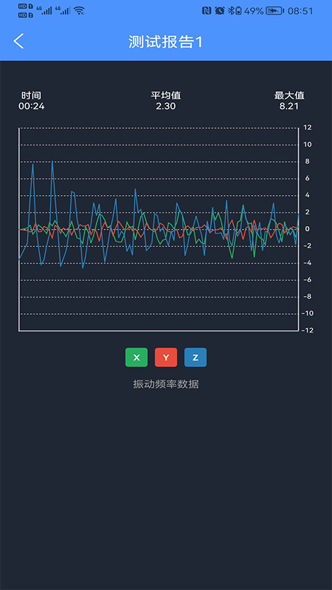 振动监测助手软件下载