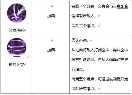 《侍魂：胧月传说》职业技能加点介绍——天诛