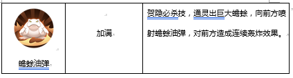 《侍魂：胧月传说》职业技能加点介绍——贺隐