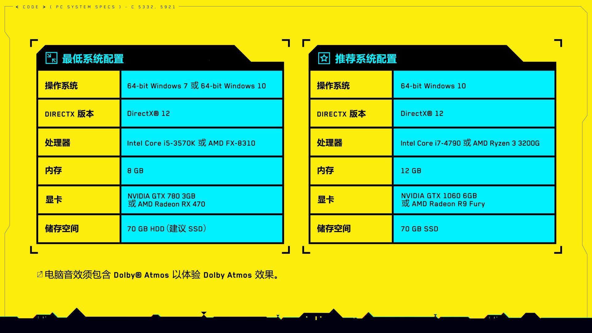 《赛博朋克2077》配置需求介绍