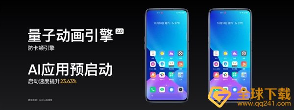 Realme UI2.0更新内容一览