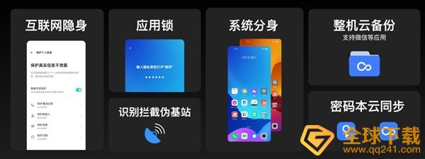 Realme UI2.0更新内容一览