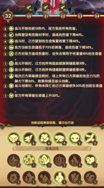 《剑与远征》主神试炼命运困境攻略