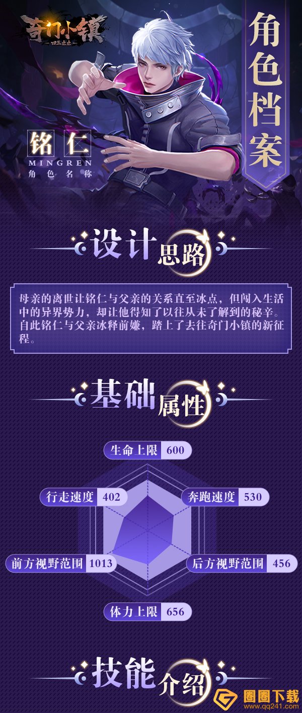 《奇门小镇》五行者铭仁角色立绘属性技能分享——我只是做了自己该做的事