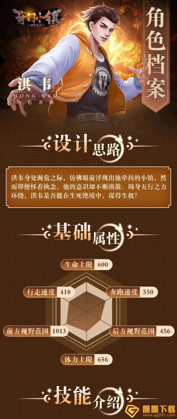 《奇门小镇》洪韦角色技能强度介绍，高清角色立绘分享