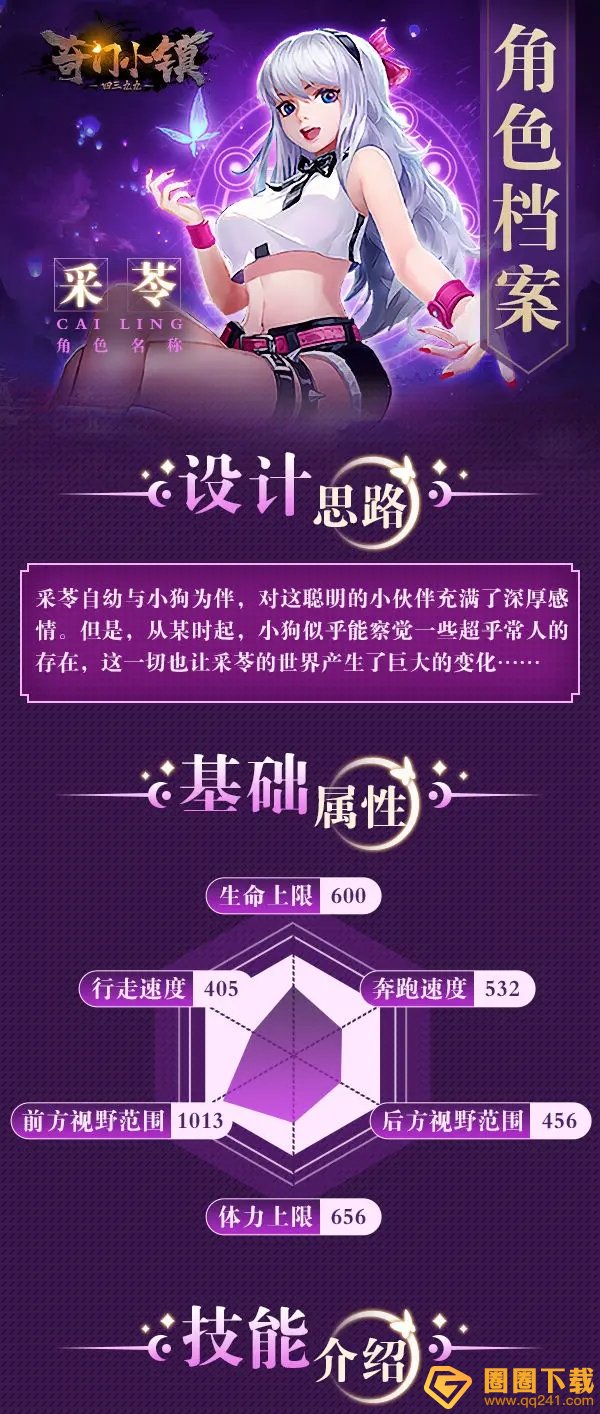 《奇门小镇》采苓在游戏中强度如何，角色档案及技能介绍