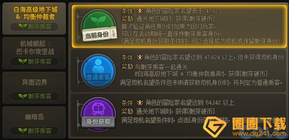 《DNF》地下城巴士巡游活动参加方法，硬币兑换攻略