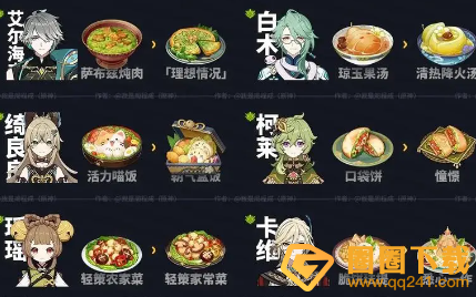 《原神》5.0新增食谱有哪些，详细获取攻略